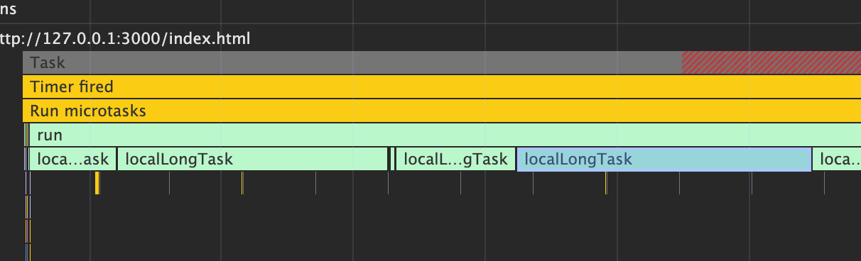 Chrome DevTools Performance screenshot showing localLongTask split across multiple function stacks